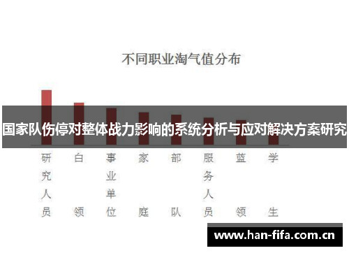 国家队伤停对整体战力影响的系统分析与应对解决方案研究