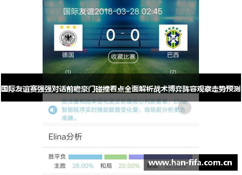 国际友谊赛强强对话前瞻豪门碰撞看点全面解析战术博弈阵容观察走势预测