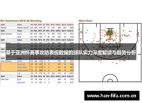 基于亚洲杯赛事攻防表现数据的球队实力深度解读与趋势分析
